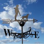 Man and Dog Weathervane